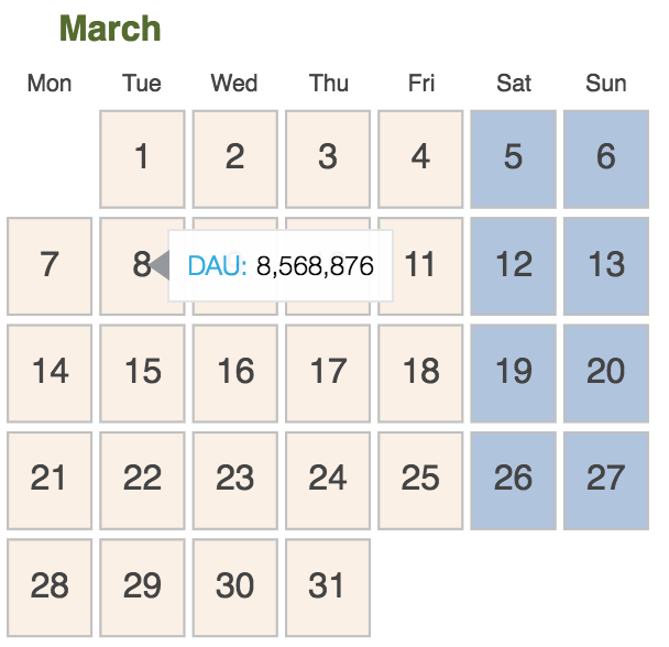 weekday tooltip example